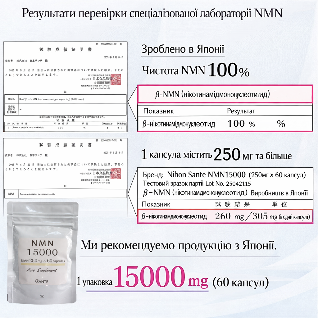 Nihon Sante Чистый японский NMN для поддержания молодости и энергии клеток NMN 15000 (250 мг &times; 60 шт) - JapanTrading