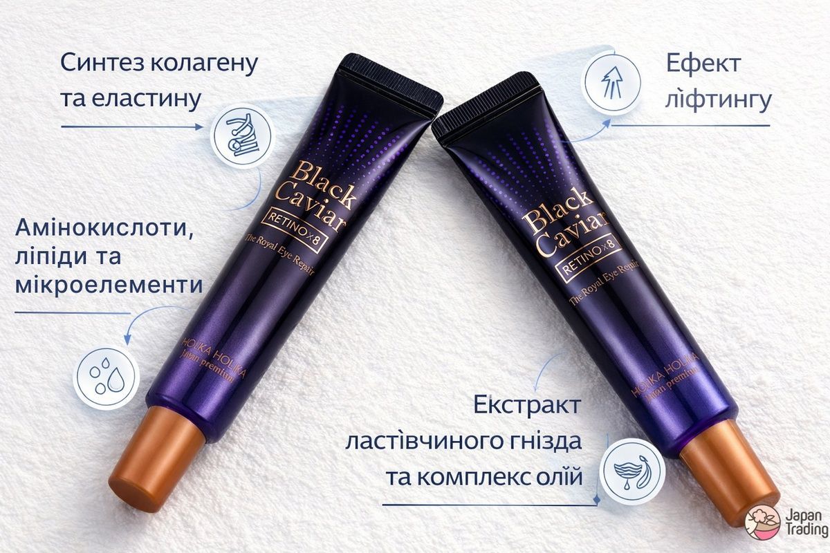 HOLIKA HOLIKA Премиальный крем для кожи вокруг глаз Black Caviar Gold Royal Eye Repair Retino x8 (15 г) - JapanTrading