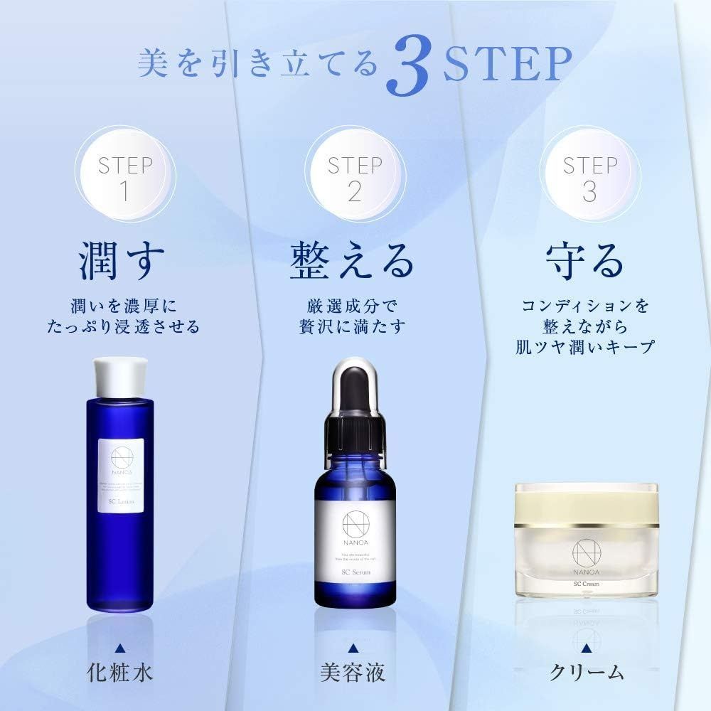 NANOA Лосьйон преміум класу антивіковий догляд за обличчям SC Lotion 150 мл - JapanTrading