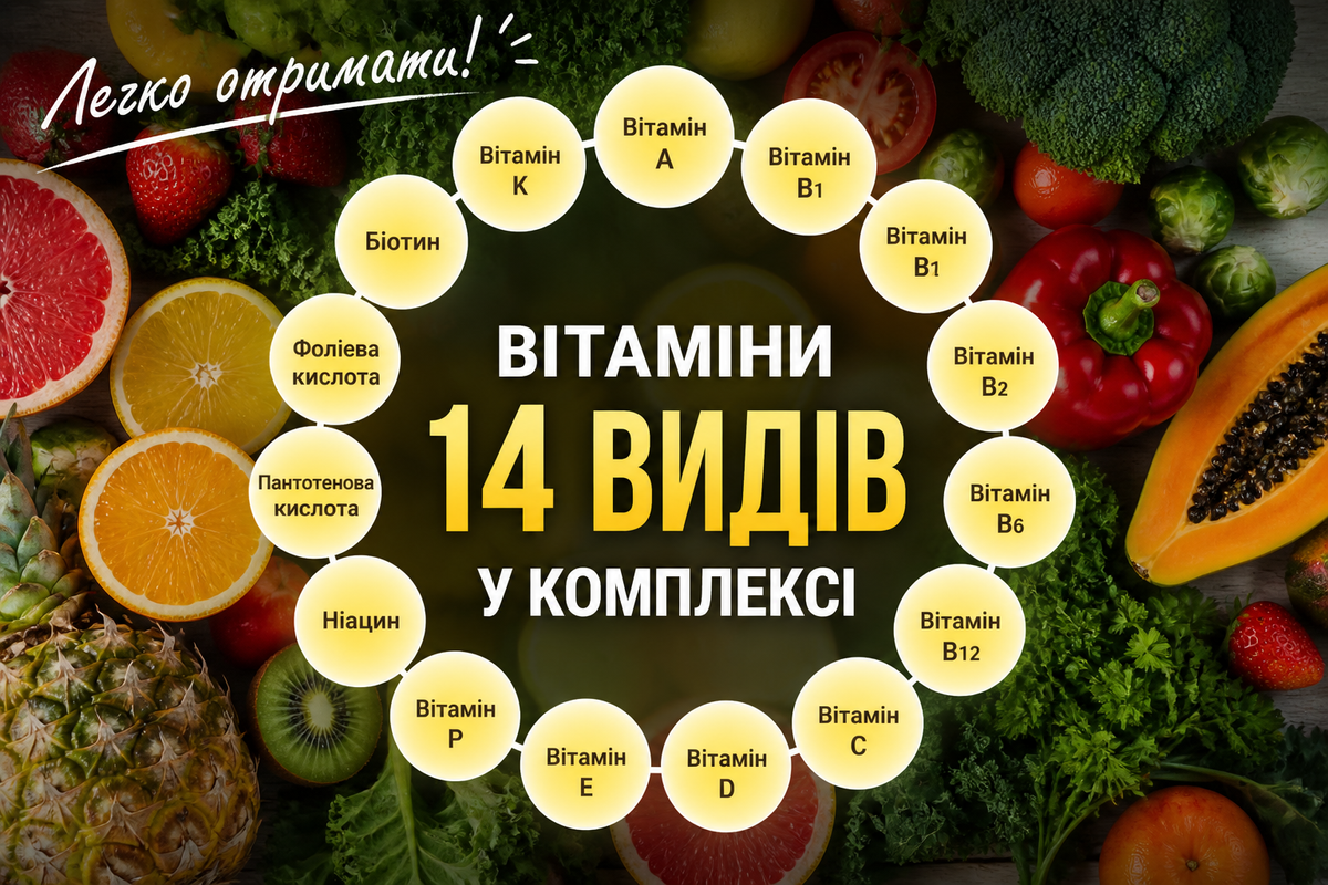 AMBiQUE Мультивитаминный комплекс для мужчин: сила и выносливость Men's Vitamin (120 шт на 30 дней) - JapanTrading