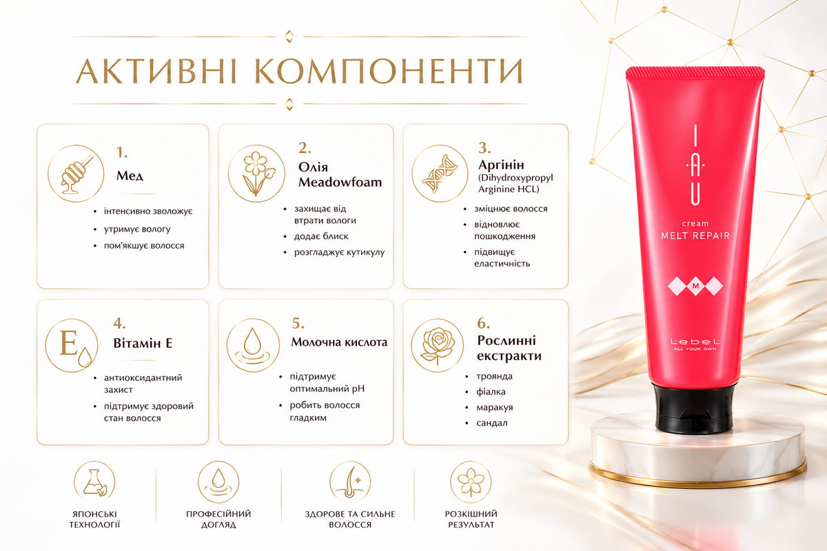 Lebel Аромакрем з таючою текстурою для зволоження волосся IAU Infinity Aurum Melt Repair - JapanTrading