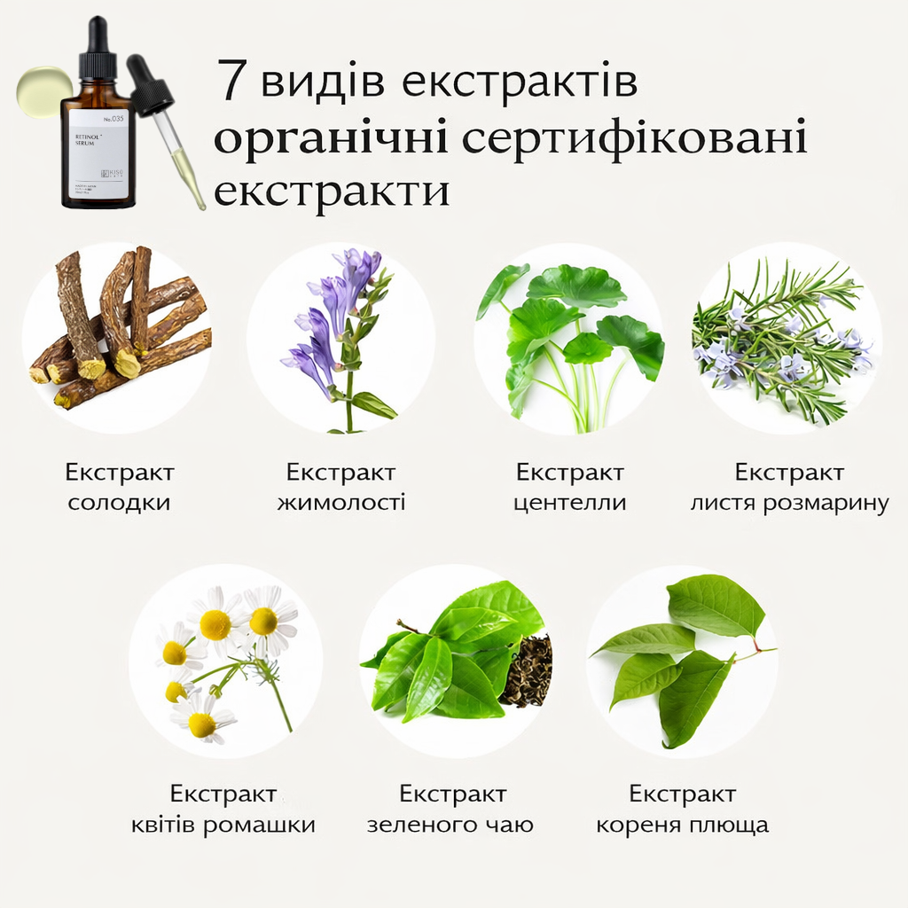 Kiso Ретиноїдний комплекс в омолоджуючій сироватці для обличчя  Retinol Serum 30 мл - JapanTrading