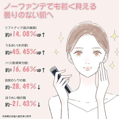 Tusina Многофункциональный аппарат для кожи лица Facial Beauty Device 4UB81F JapanTrading