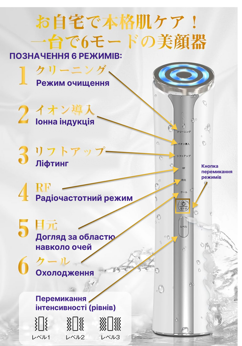 Tusina Багатофункціональний апарат для шкіри обличчя Facial Beauty Device - JapanTrading