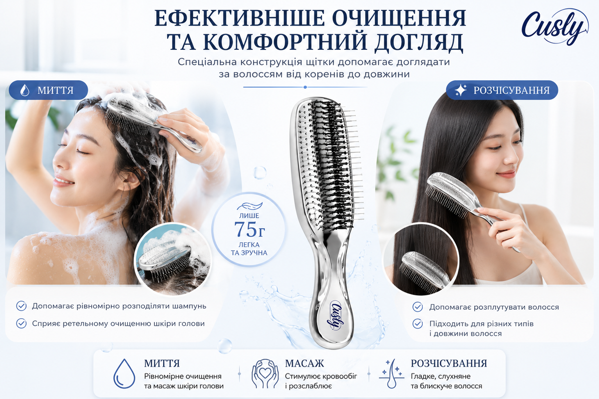 Cusly Щітка для розчісування, миття волосся та масажу шкіри голови - JapanTrading