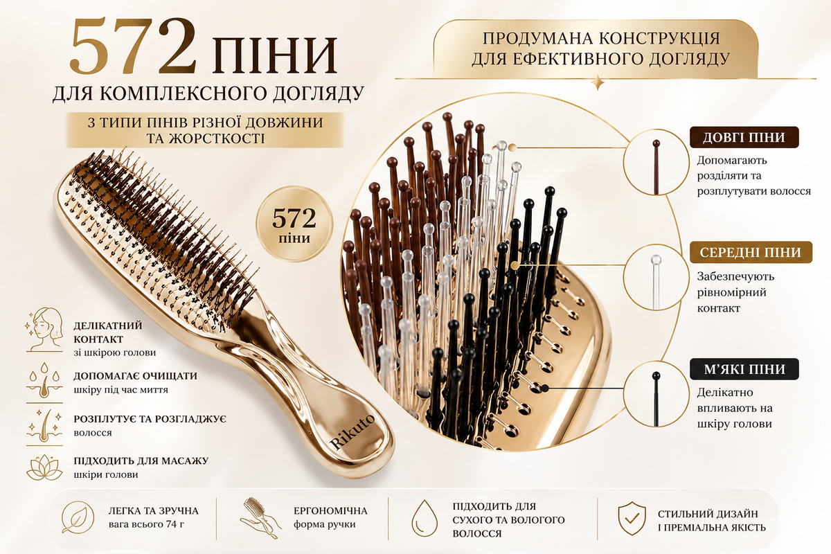 Rikuto Багатофункціональна щітка для волосся (розчісування, миття, масаж) - JapanTrading