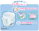 Moony Подгузники-трусики для детей начинающих ходить Unicharm М 6-12 кг (52 шт) 152360 фото 2 JapanTrading