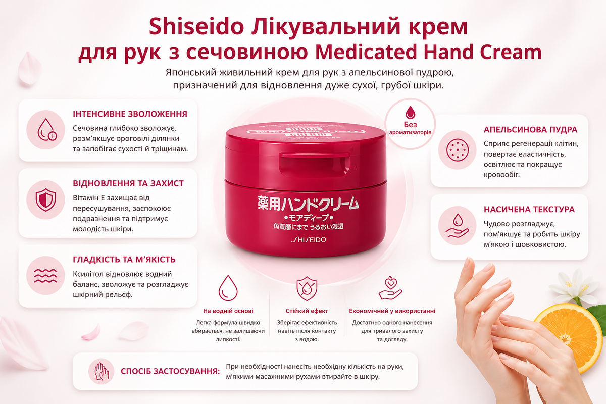 Shiseido Лечебный крем для рук Medicated Hand Cream - JapanTrading