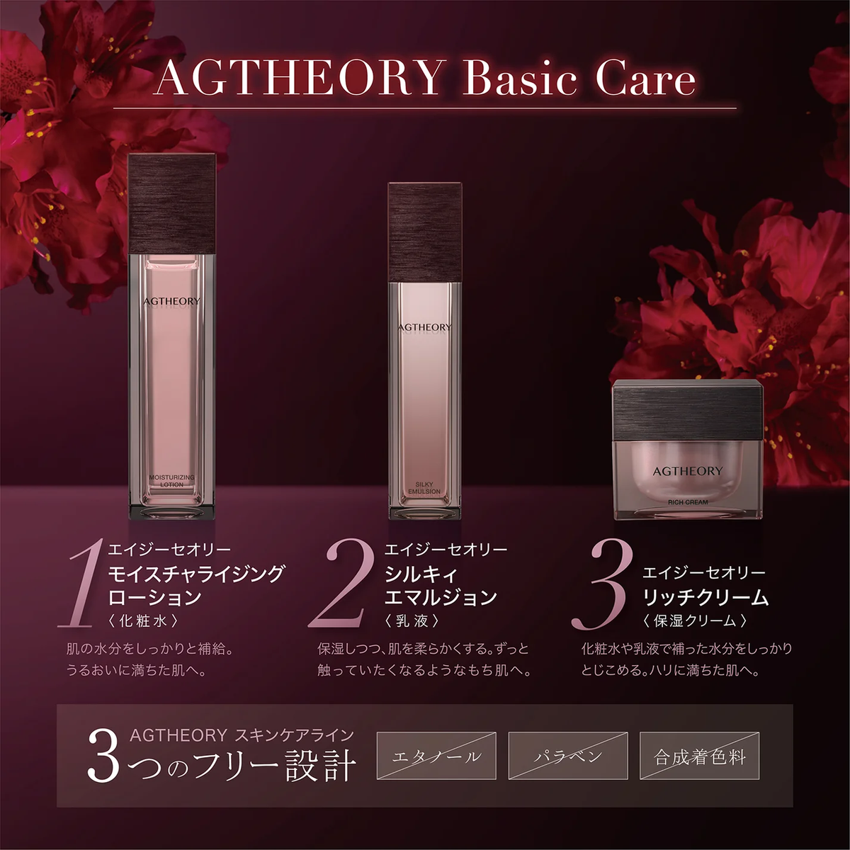 AXXZIA Емульсія для глибокого зволоження шкіри обличчя AGTHEORY Silky Emulsion, 55 мл - JapanTrading
