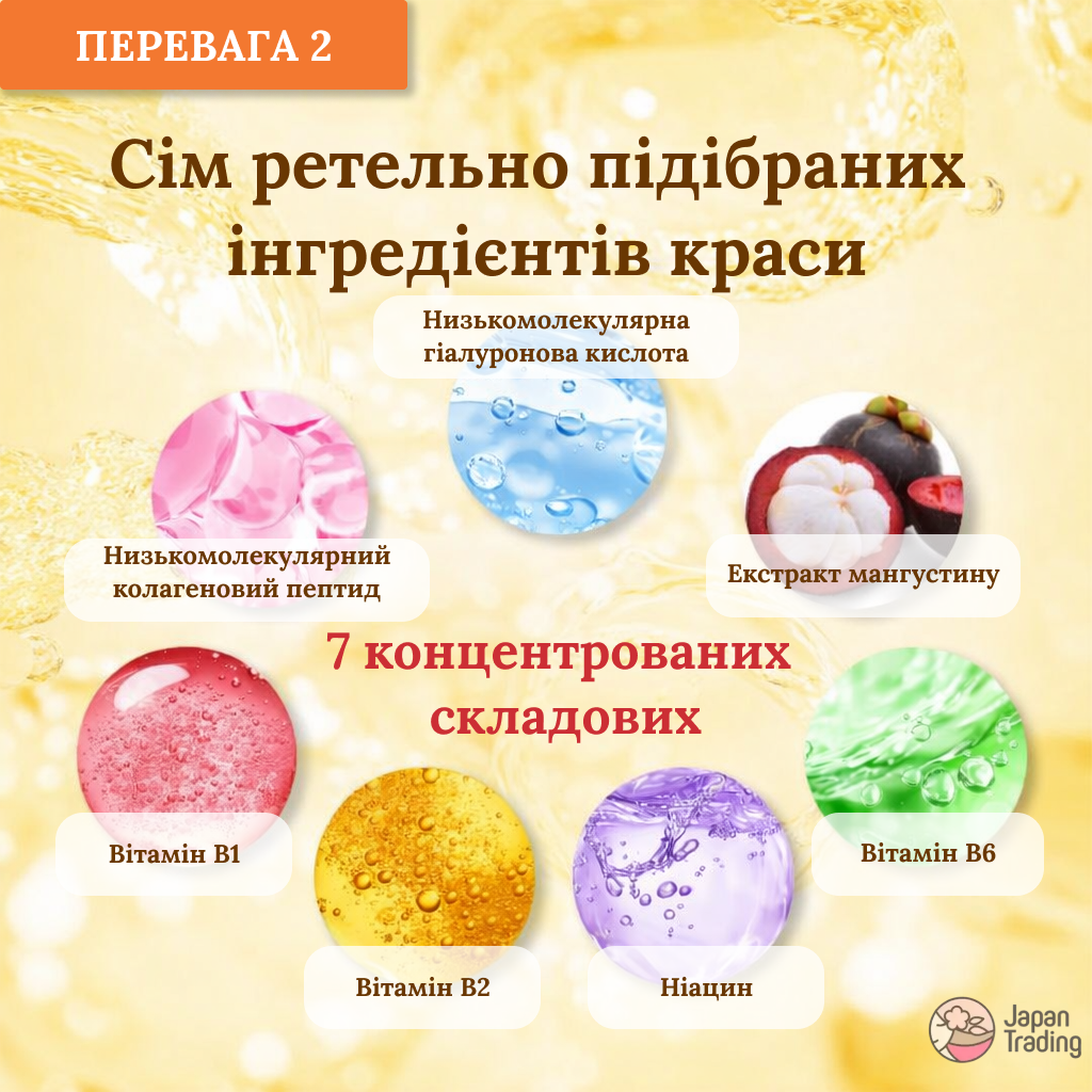Nippon Supplement Низькомолекулярний колаген для підтримки здоров'я шкіри Shinyaku Goku Select Collagen Tablets - JapanTrading