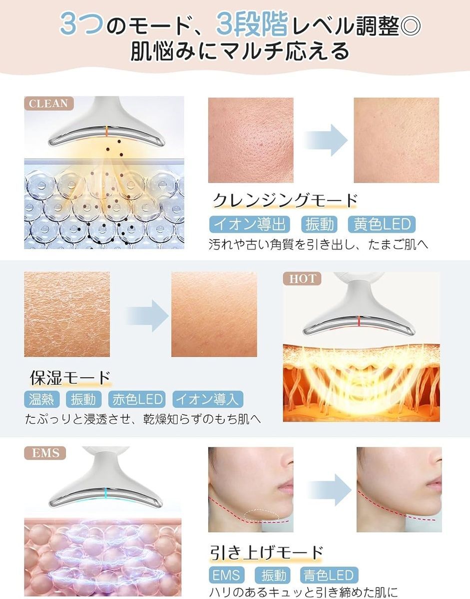 Kiboer Многофункциональное устройство по уходу за кожей 8-в-1 Facial Beauty Device - JapanTrading