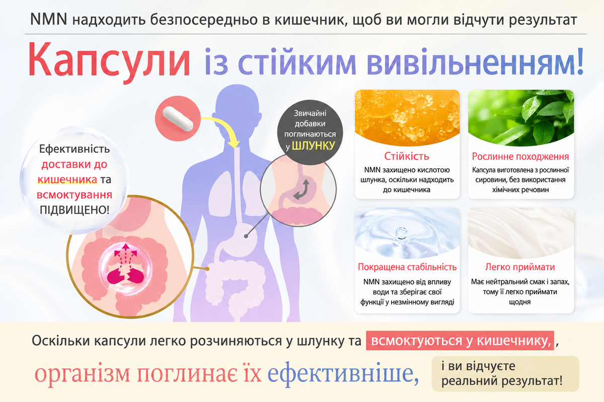 Milim NMN 23000 с Коллагеном и Расвератролом, комплекс для здоровья и молодости Premium 90 шт. - JapanTrading