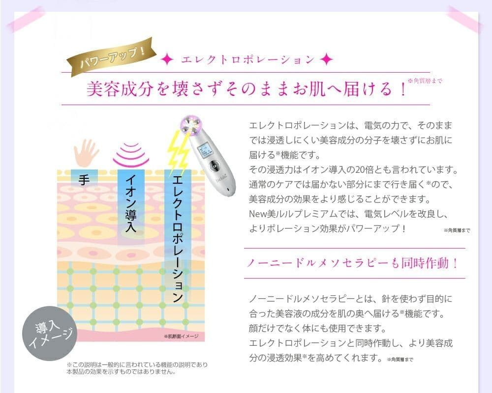 BELULU_апарат_Premium_Beauty_Device
