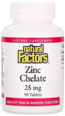 Natural Factors Zinc Цинк