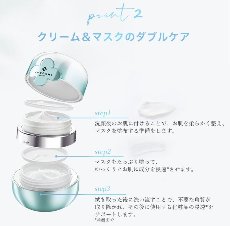 COCOCHI Відновлююча крем-есенція + лікувальна маска AG Ultimate Hydration Balancing Facial Essence + Mask (20 г * 90 г) - JapanTrading