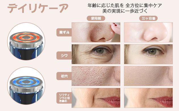 Tusina Багатофункціональний апарат для шкіри обличчя Facial Beauty Device N4UB81F JapanTrading