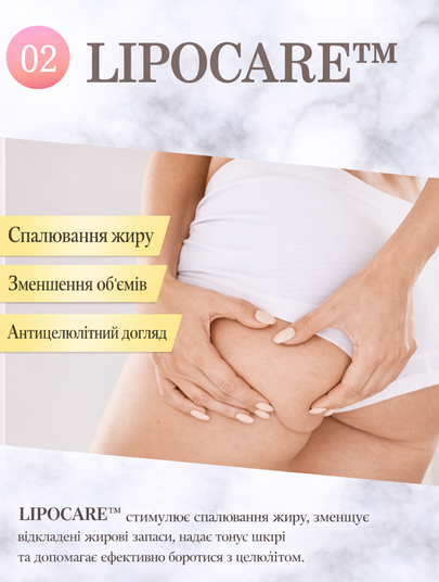 Ange Beaute Моделюючий крем від целюліту та розтяжок AXIS Body
