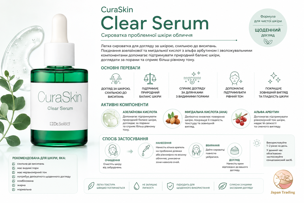 Dr.Select CuraSkin Сироватка для проблемної шкіри обличчя Clear Serum, 30 мл - JapanTrading