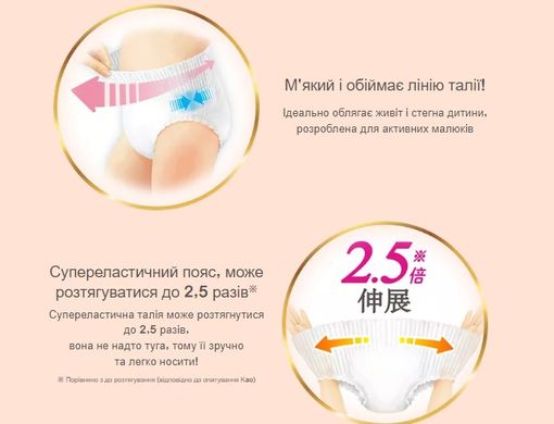 Merries Підгузники-трусики дитячі Premium Pants KAO розмір M 6-11 кг (46 шт) 396549 JapanTrading