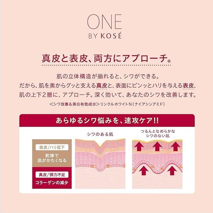 One_by_Kose_сироватка_Repair_Serum