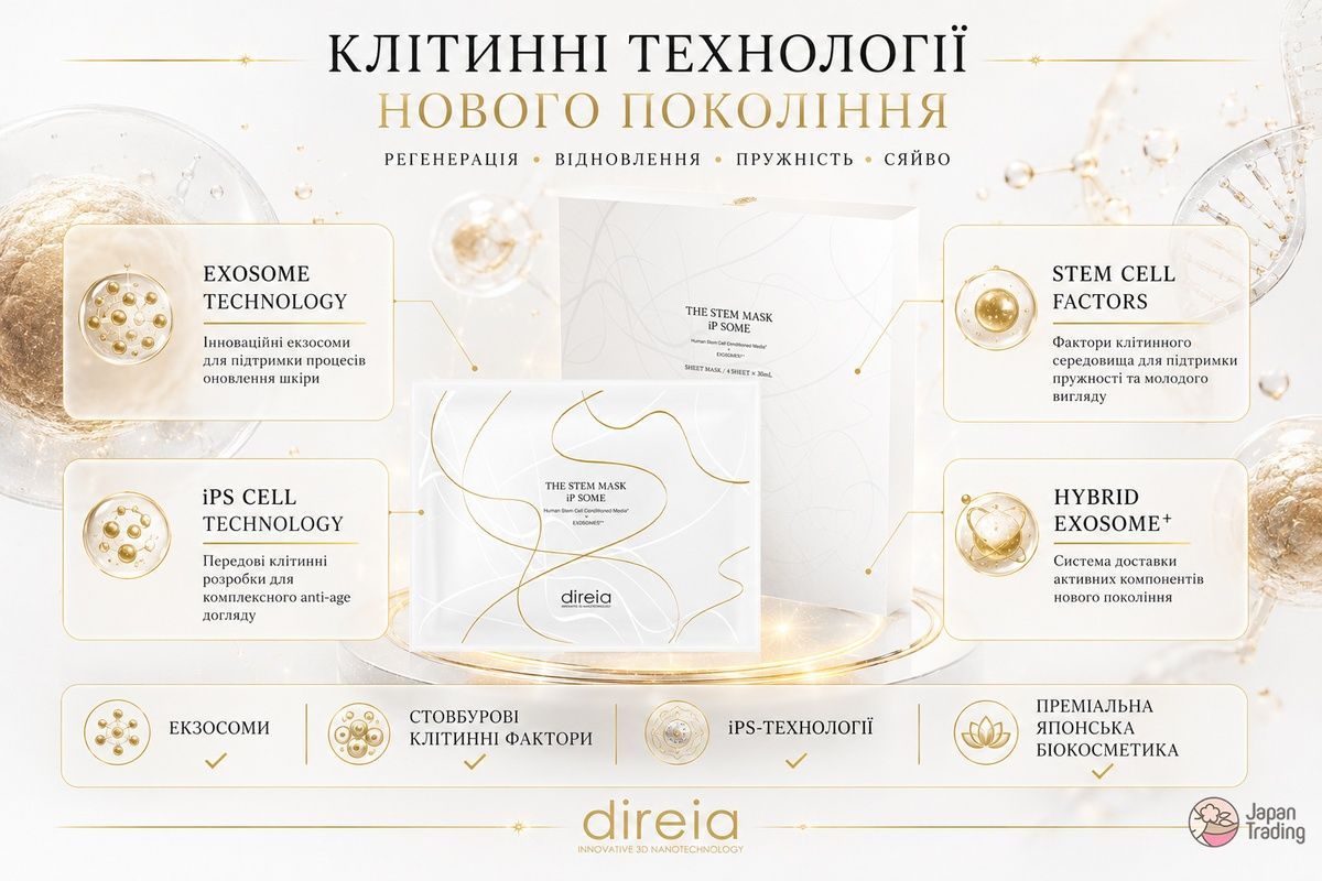 Direia masck Маска відновлення, пружність, ліфтинг для обличчя