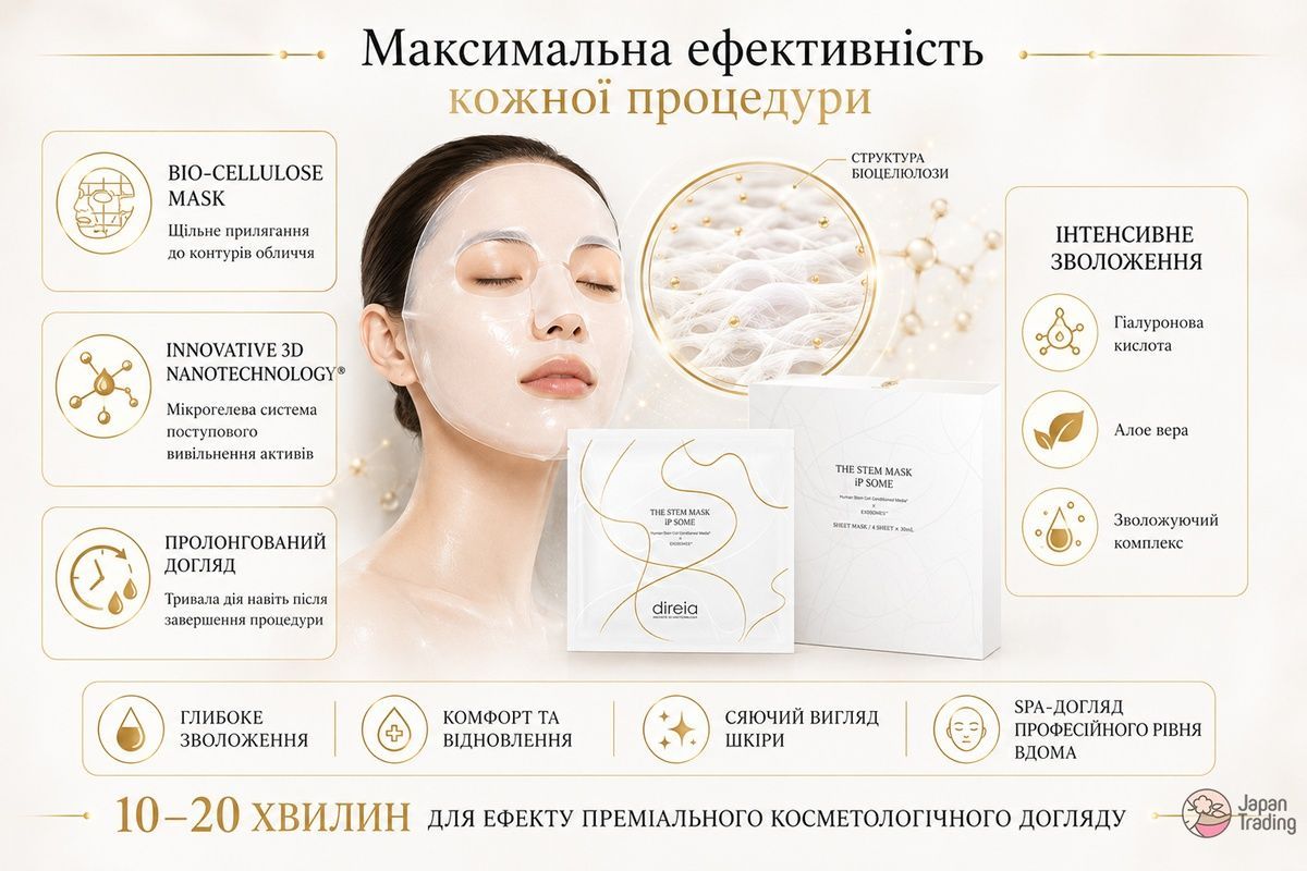 Direia Відбілююча та омолоджуюча маска для обличчя зі стовбуровими клітинами та NMN STM iPsome 1 шт - JapanTrading
