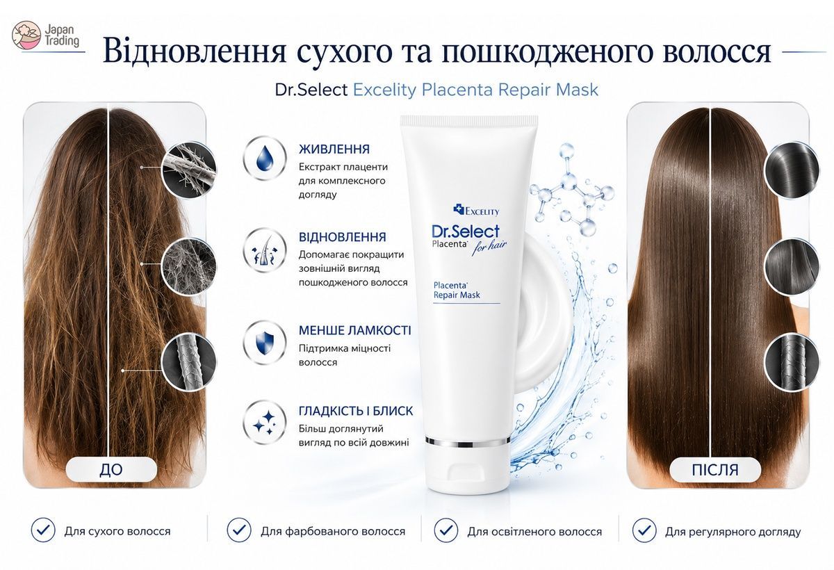 Dr.Select Відновлююча маска для сухого та пошкодженого волосся з плацентою Excelity Placenta Repair Mask (200 г) - JapanTrading