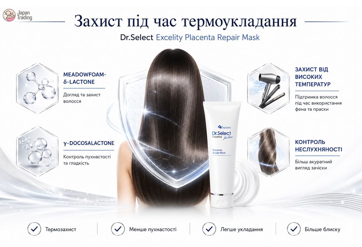 Dr.Select Відновлююча маска для сухого та пошкодженого волосся з плацентою Excelity Placenta Repair Mask (200 г) - JapanTrading