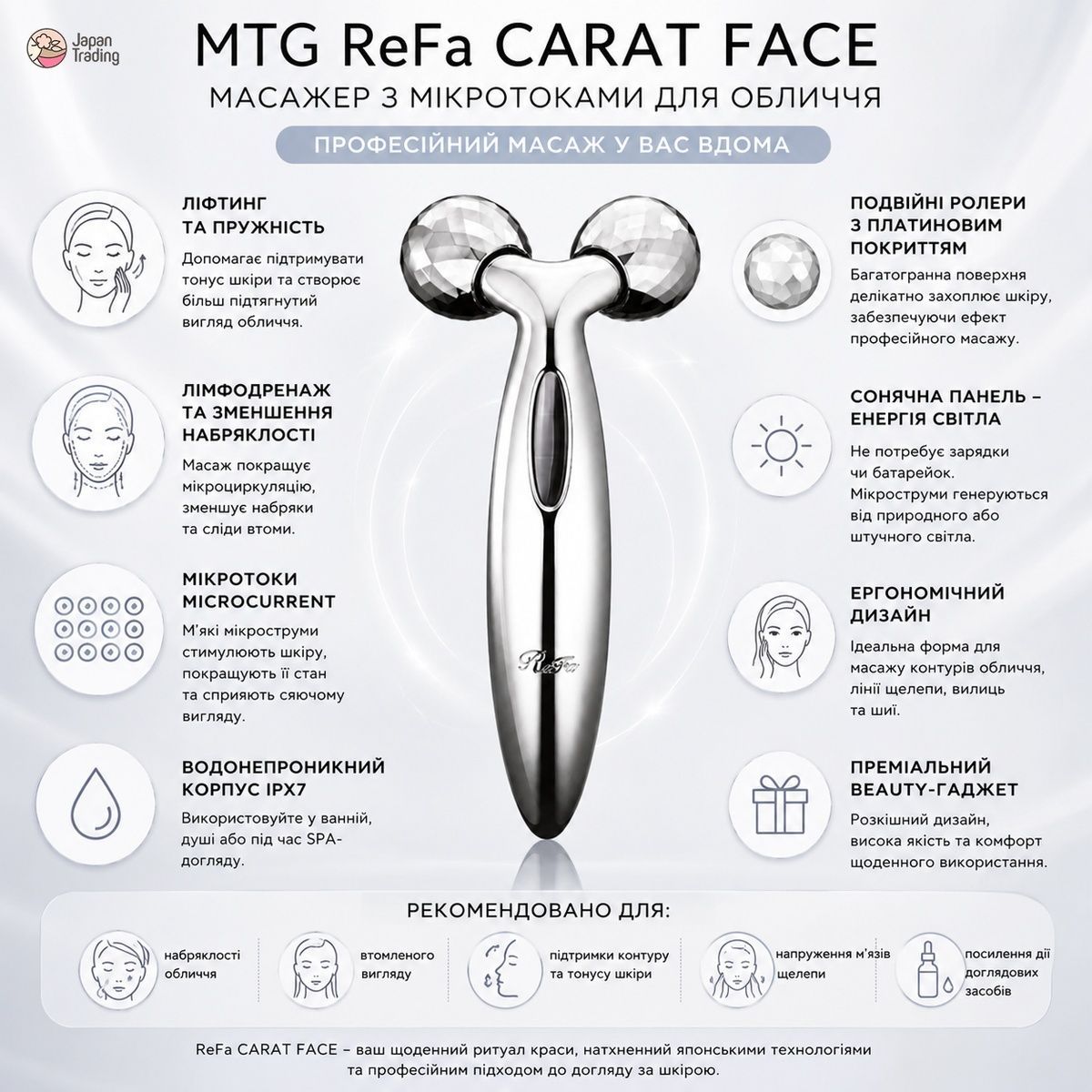 MTG Масажер з мікротоками для обличчя ReFa Carat Face  - JapanTrading
