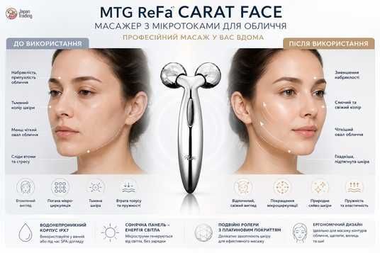 Купити MTG Масажер з мікротоками для обличчя ReFa Carat Face