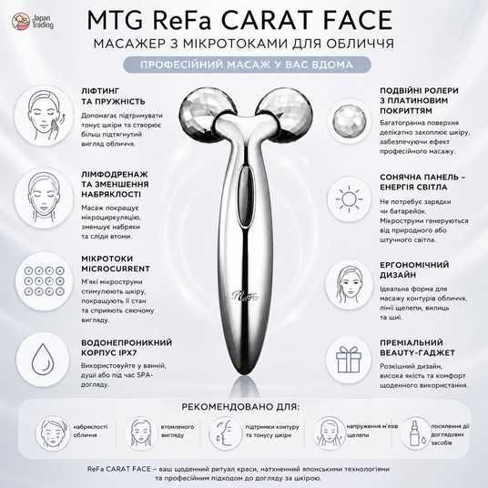 ✿　ReFa　CARAT ✿ Купить MTG Массажер с микротоками для лица ReFa Carat Face