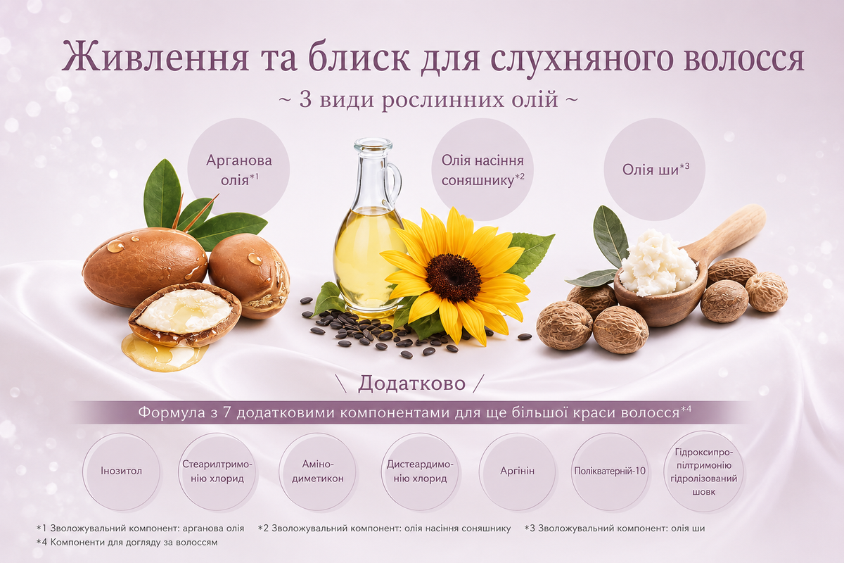 AXXZIA Сироватка-молочко для відновлення та зміцнення волосся Moisturizing Hair Milk, 50 г. - JapanTrading