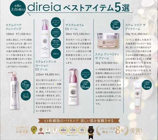 Купить Direia Антивозрастной набор со стволовыми клетками для