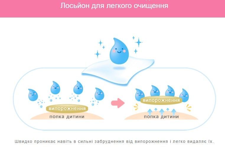 Merries Влажные салфетки для деликатной очистки кожи малыша Skincare Wipes Baby 54 шт - JapanTrading