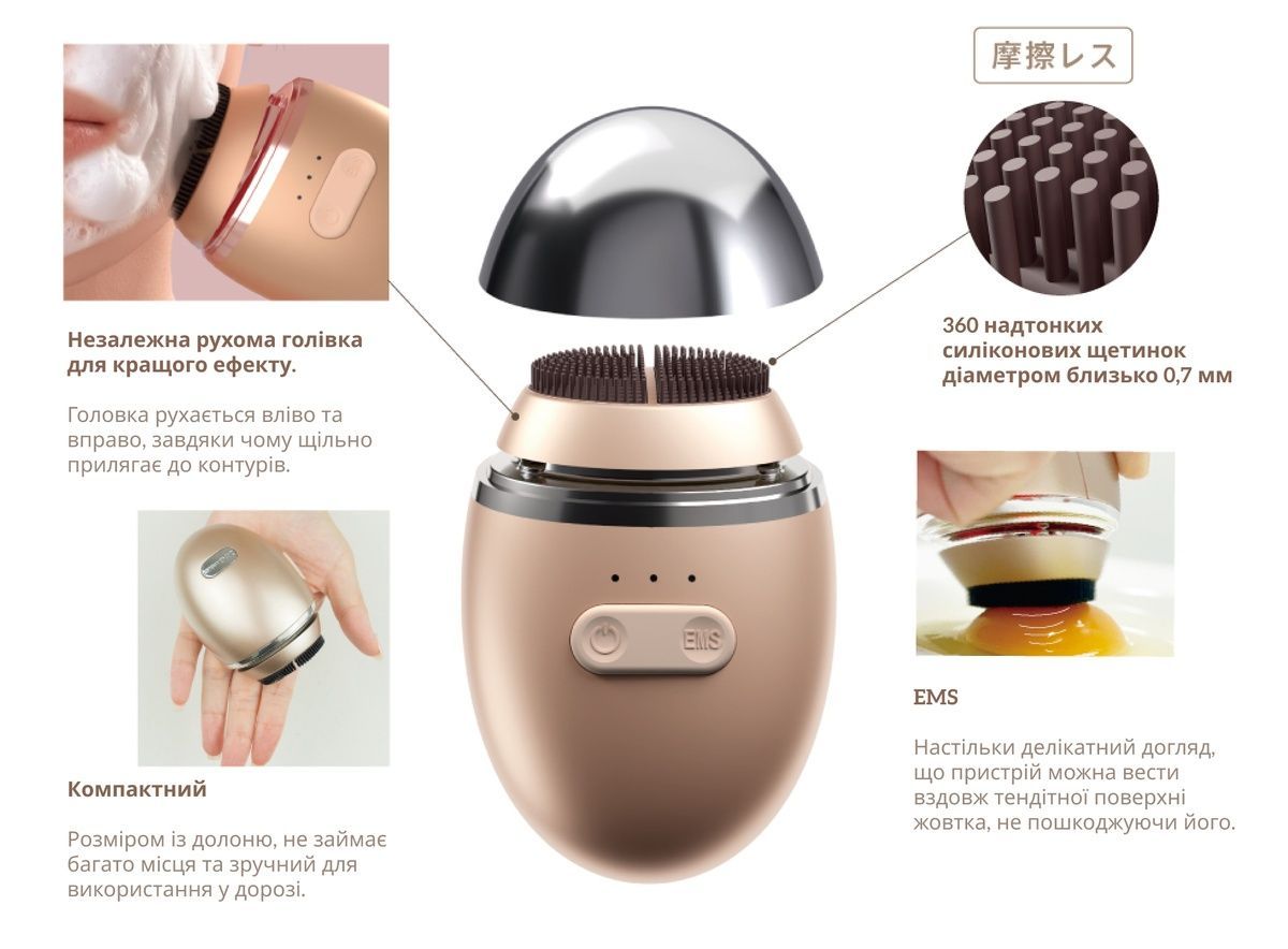 COULEUR LABO Универсальный аппарат для очистки и лифтинга кожи EMS Face Wash Machine ZOGANKIN OVO - JapanTrading