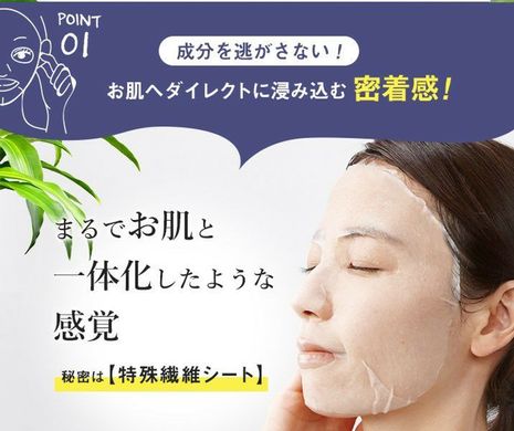 Kiso Омолоджуюча тканинна маска з пептидами EGF Face Mask (1 шт) 555564 JapanTrading