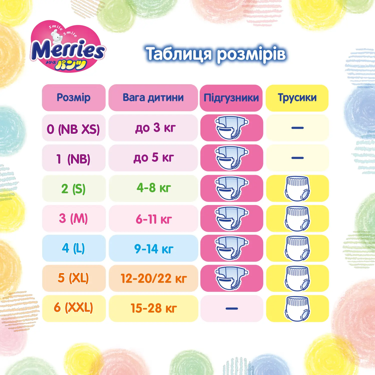 Merries Подгузники-трусики детские KAO  - JapanTrading