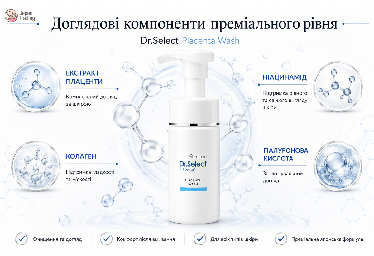 Dr.Select Пінка для вмивання з плацентою Placenta Wash, 150 мл - JapanTrading