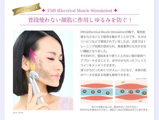 BELULU Багатофункціональний косметологічний апарат 6 in 1 Premium Facial Beauty Device 000079 JapanTrading