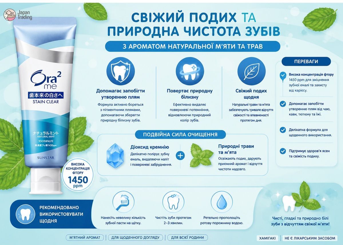 SUNSTAR Ora2 me Зубна паста для білизни зубів та проти нальоту, натуральна м'ята Stain Clear Natural Mint - JapanTrading