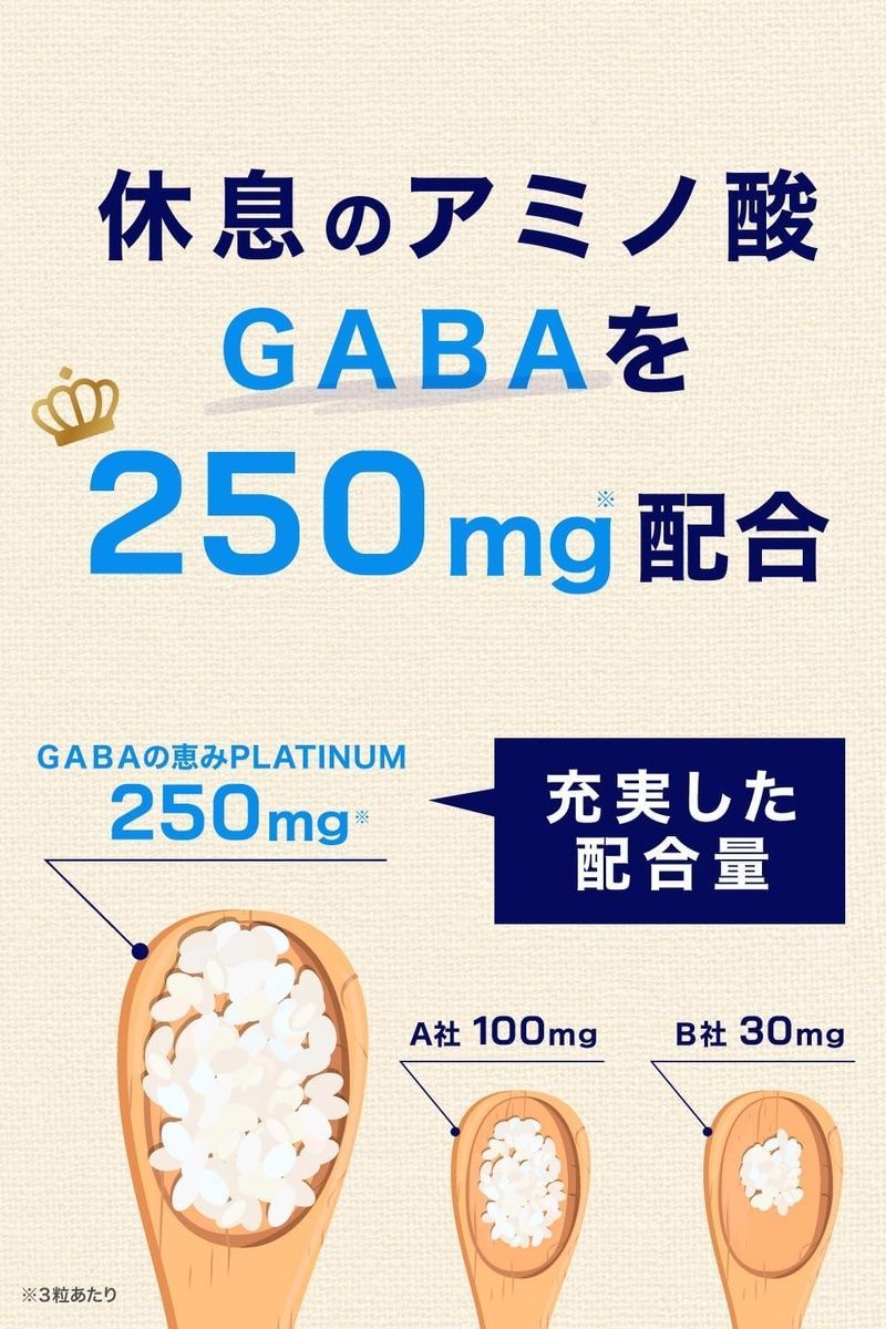 GABA no Megumi Комплекс ГАБА + гліцин + тианін+ 11 вітамінів для здоров'я нервової сисеми та надійного сну Platinum GABA 90 шт на 30 днів - JapanTrading