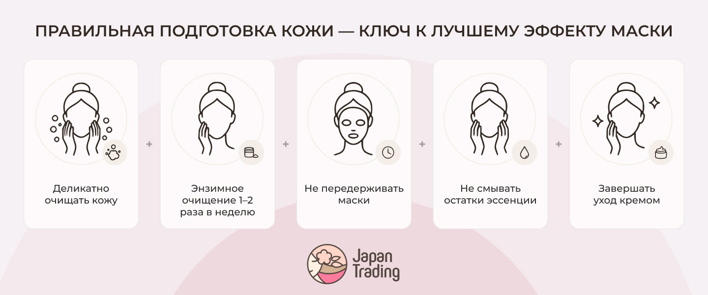 увлажняющие маски для лица купить в JapanTrading