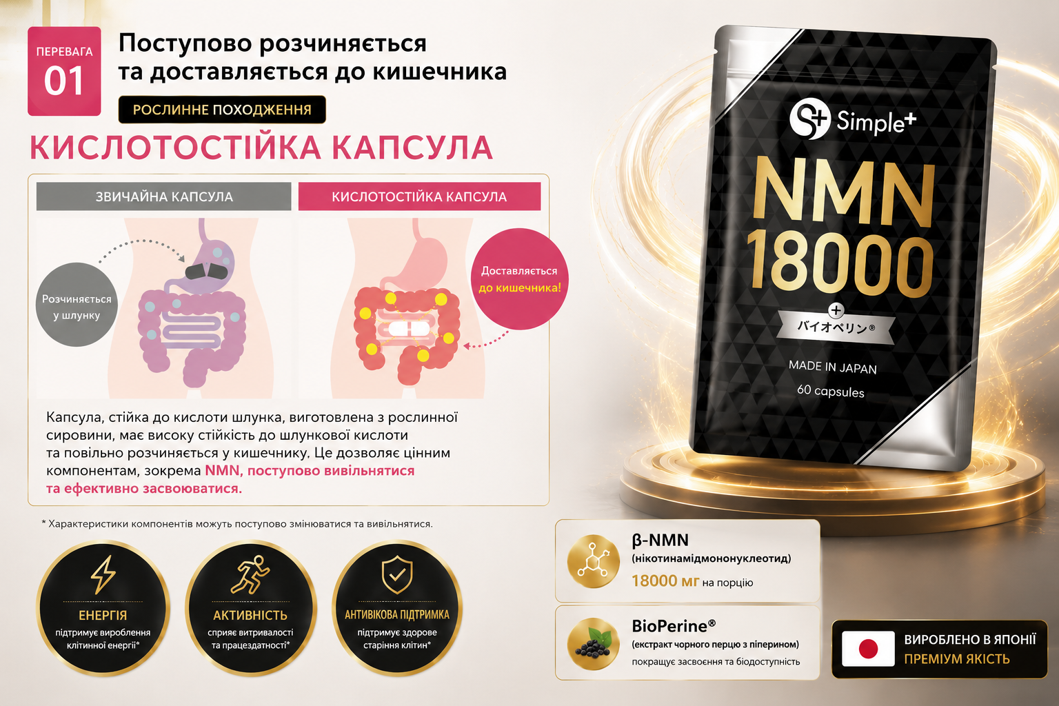 Купить Simple+ Добавка с NMN и биопелином для поддержания